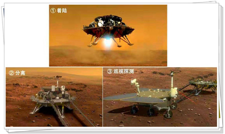 天問一號“繞、著、巡”探測任務(wù)